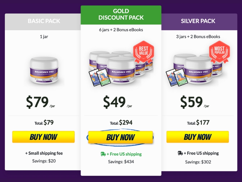 Purchasing BalMorex Pro Options and Guarantees