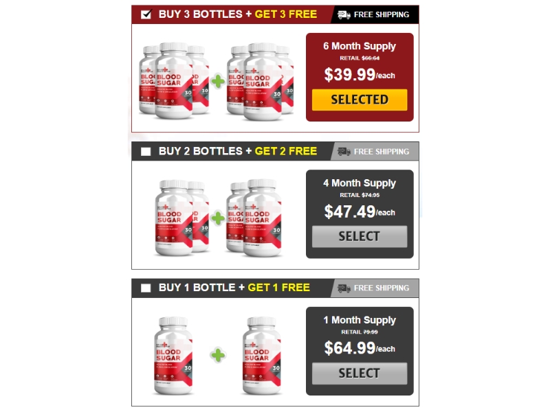 Gluco Health Plus Prices