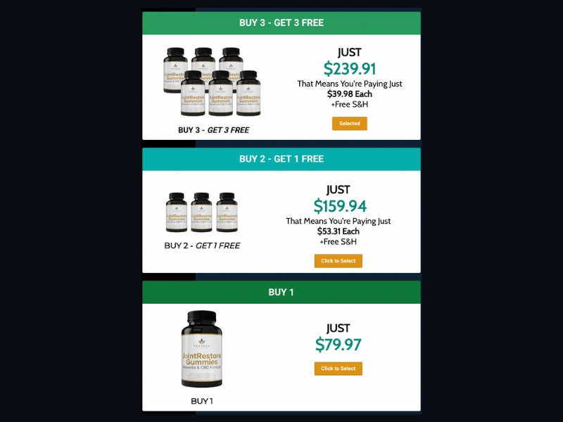 JointRestore Gummies Prices