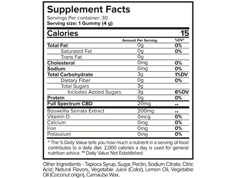 JointRestore Gummies Supplement Facts