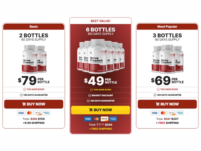 Purchasing NerveFreedom Options and Guarantees
