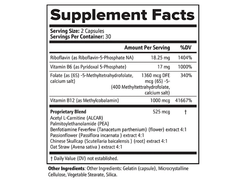 SciatiSoothe Supplement Facts
