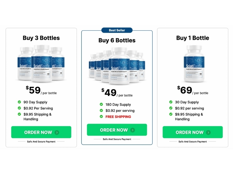 SciatiSoothe Prices