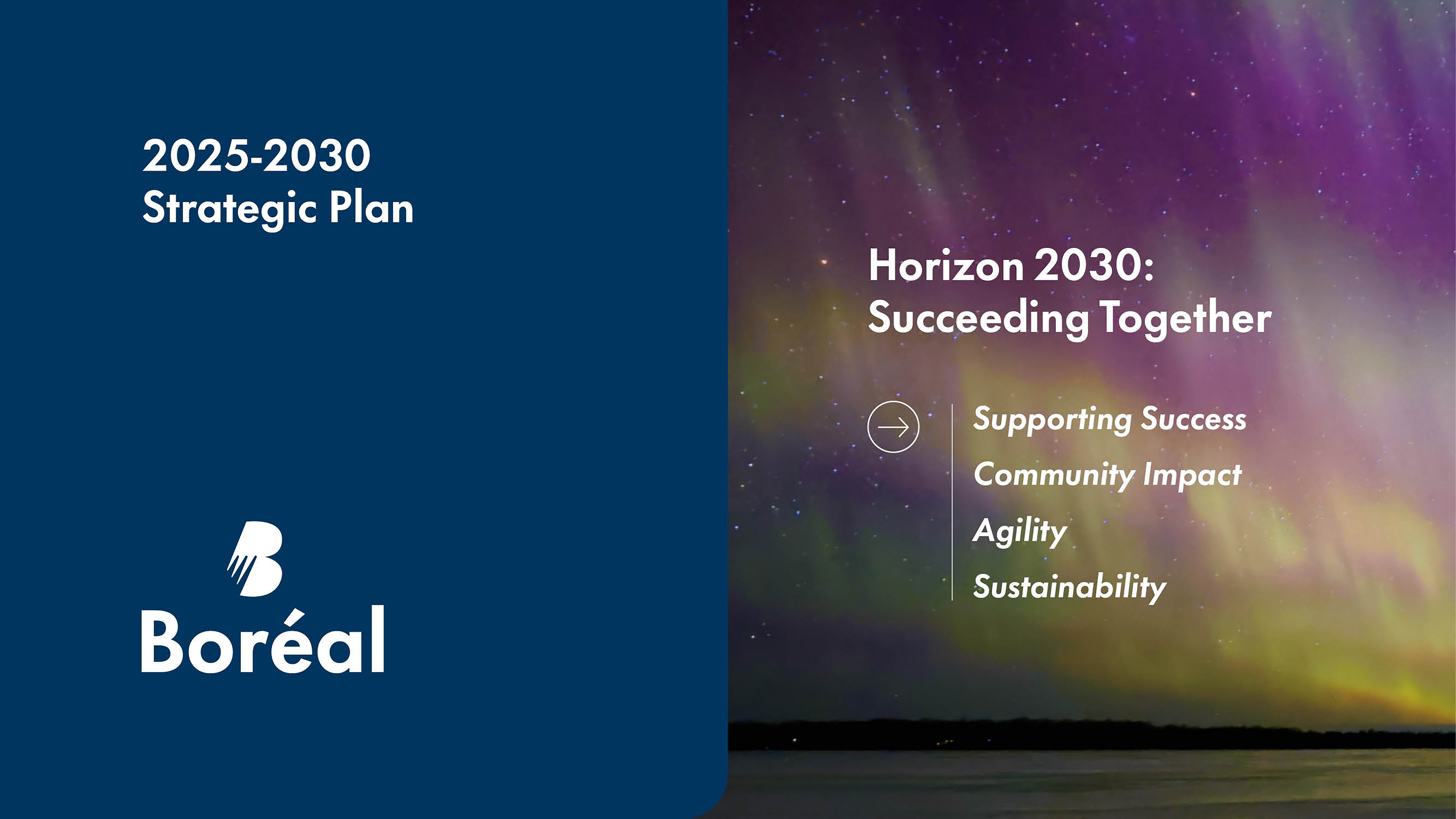 A blue background featuring the Collège Boréal logo is next to a photo of an aurora borealis where it is written “Horizon 2030: Succeeding Together”